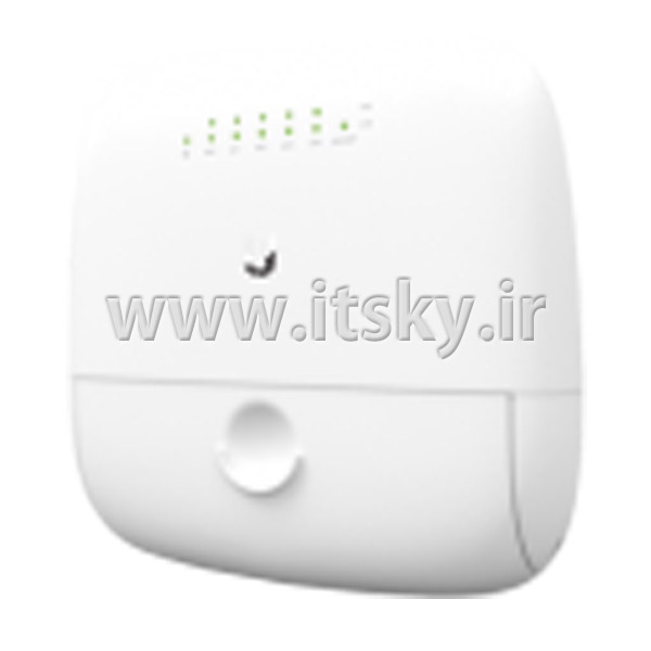 قیمت Ubiquiti EdgePoint R6