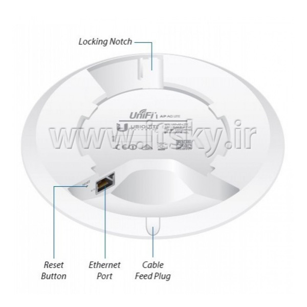 قیمت UniFi AP-AC-Lite