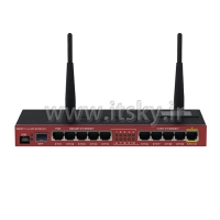 قیمت Mikrotik RB 2011 UiAS-2HnD-IN