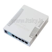 قیمت MikroTik RB751U-2HnD