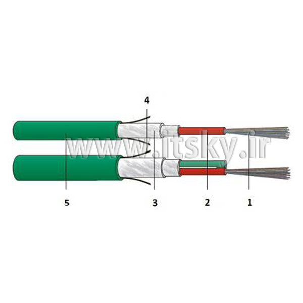 Datwyler Fibre Optic U‐DQ(ZN)BH OM3 G50/125 2x12 fibres