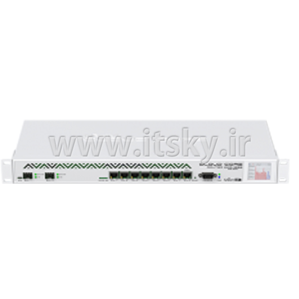 قیمت Mikrotik CCR1036-8G-2S+EM