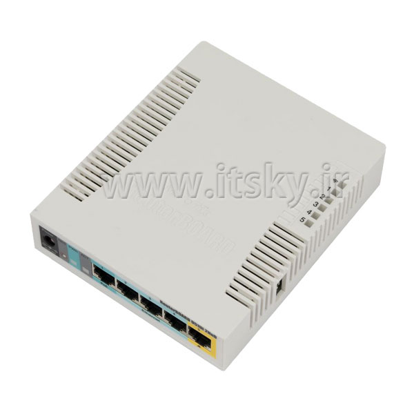 قیمت Mikrotik RB951Ui-2HnD