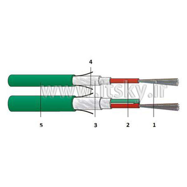 Datwyler Fibre Optic U‐DQ(ZN)BH OS2 E9/125 2x12 fibres
