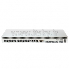 قیمت Mikrotik RB1100AHx2