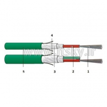 Datwyler Fibre Optic U‐DQ(ZN)BH OM3 G50/125 1x12 fibres